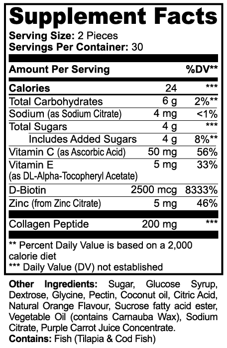 Collagen Gummy Bears: Hair, Skin, Nails & Teeth