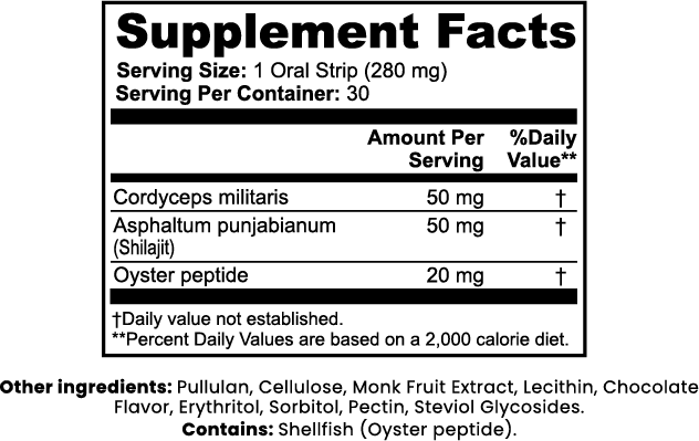 Sex Strips: Tanatlizing Cacao