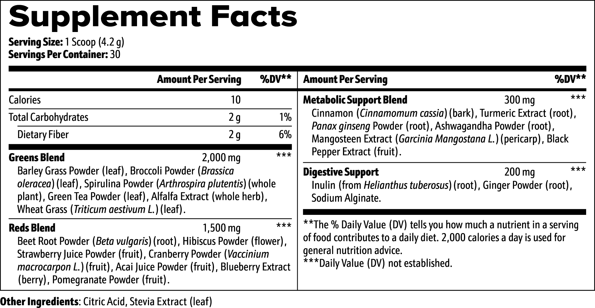 Superfood Greens Powder