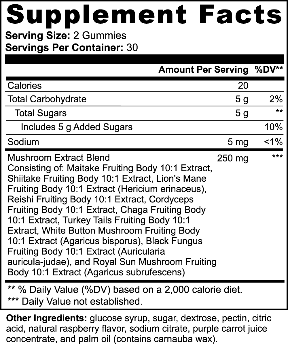 Mental Clarity Mushroom Gummies