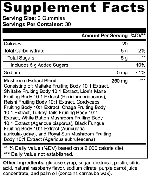 Mental Clarity Mushroom Gummies