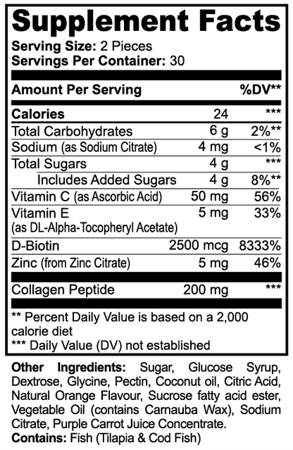 Collagen Gummy Bears