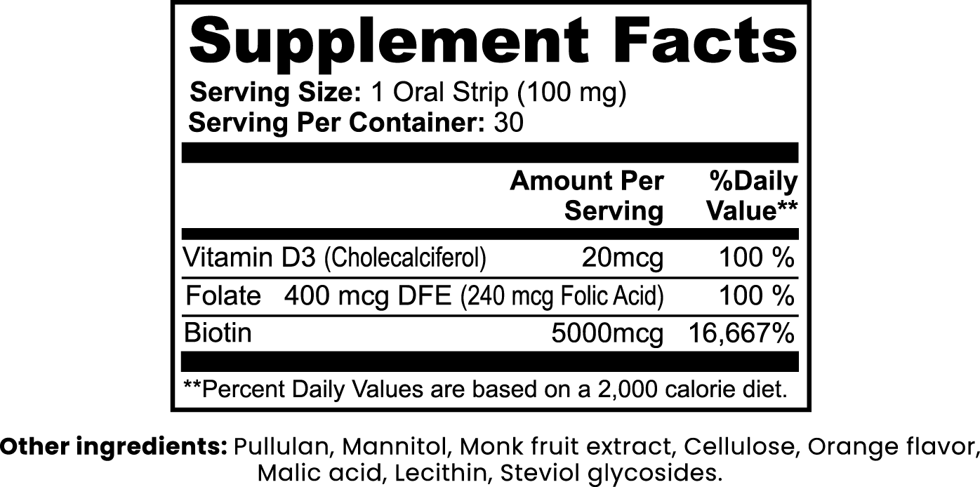 Vitamin D3 & Biotin Strips: Perfect for Hair, Skin, Teeth & Nails